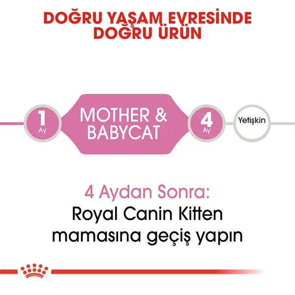 ROYAL CANIN MOTHER AND BABYCAT 34 YAVRU KURU KEDI MAMASI 4 KG