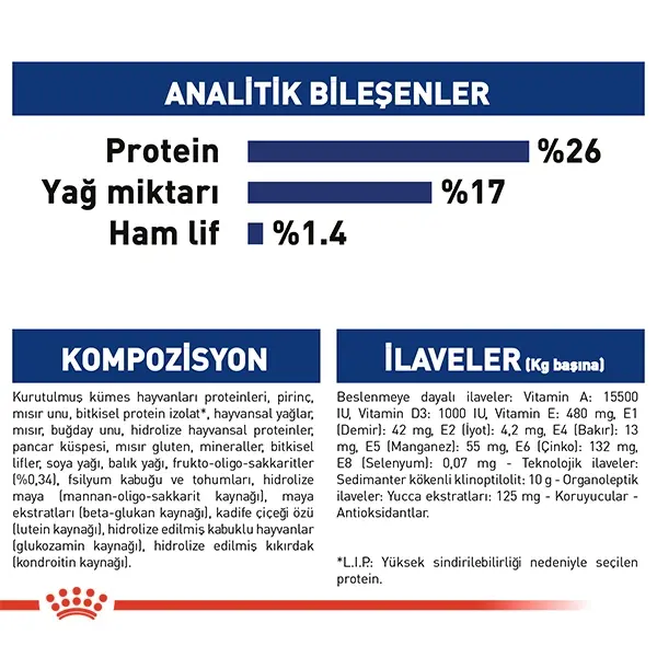 ROYAL CANIN MAXI ADULT KÖPEK MAMASI 15 KG
