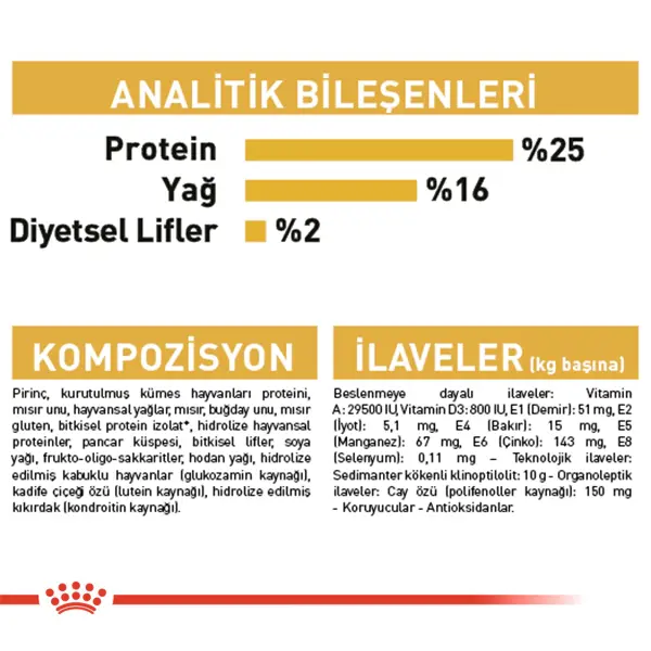 ROYAL CANIN PUG 25 PUG YETISKIN KÖPEK MAMASI 1,5 KG