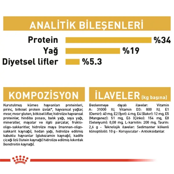 ROYAL CANIN BRITISH SHORTHAIR YETISKIN KEDI MAMASI 2 KG