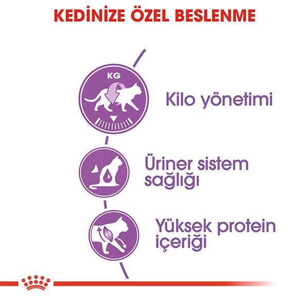 ROYAL CANIN STERILISED 37 KISIRLASTIRILMIS KURU KEDI MAMASI 15 KG