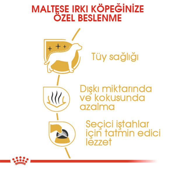 ROYAL CANIN MALTESE BICHON MALTAIS YETISKIN KÖPEK MAMASI 1.5 KG