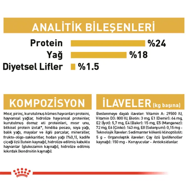 ROYAL CANIN MALTESE BICHON MALTAIS YETISKIN KÖPEK MAMASI 1.5 KG