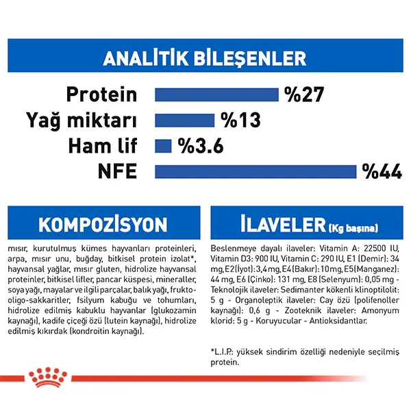 ROYAL CANIN INDOOR +7 YASLI KURU KEDI MAMASI 1.5 KG