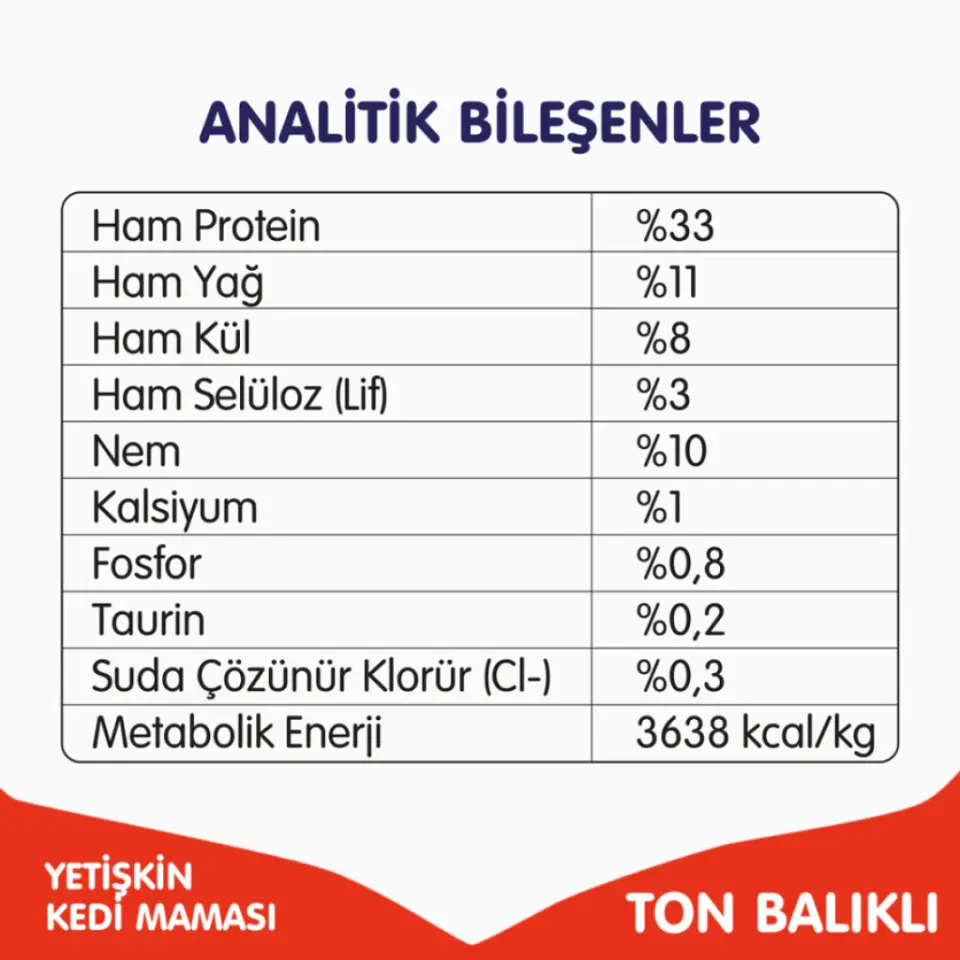 WANPY TAHILSIZ TON BALIKLI YETİŞKİN KEDİ MAMASI 8KG