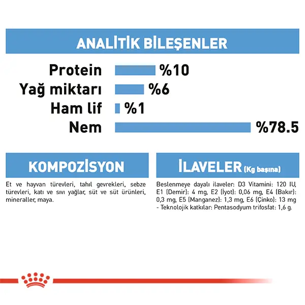 ROYAL CANIN STARTER MOUSSE YAVRU KÖPEK YAŞ MAMA KONSERVE 195 GR